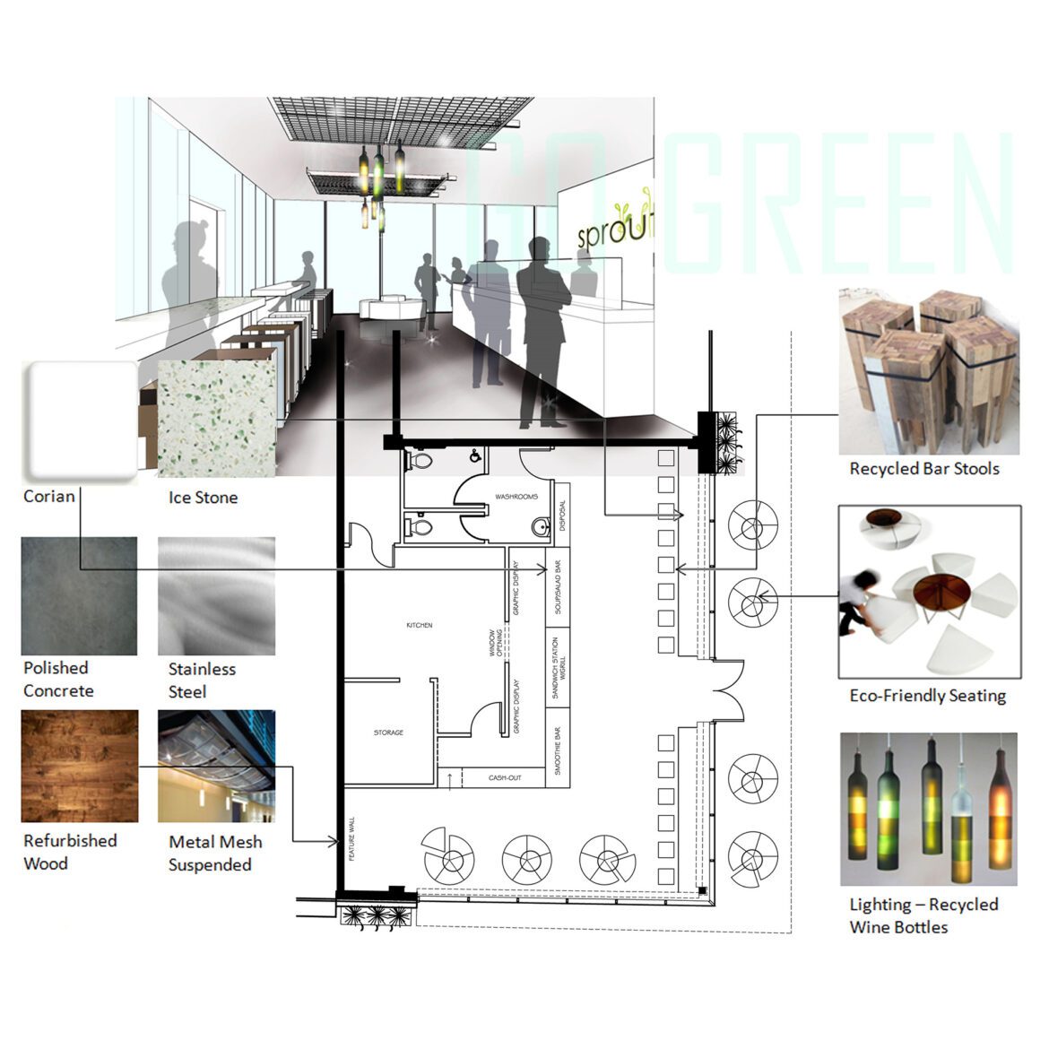 Eco-friendly interior design